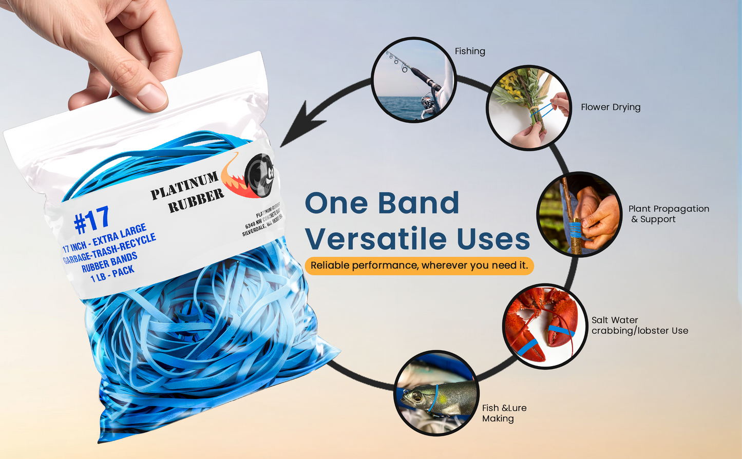 #17 Large Rubber Bands Bulk, Garbage/Trash Can Size