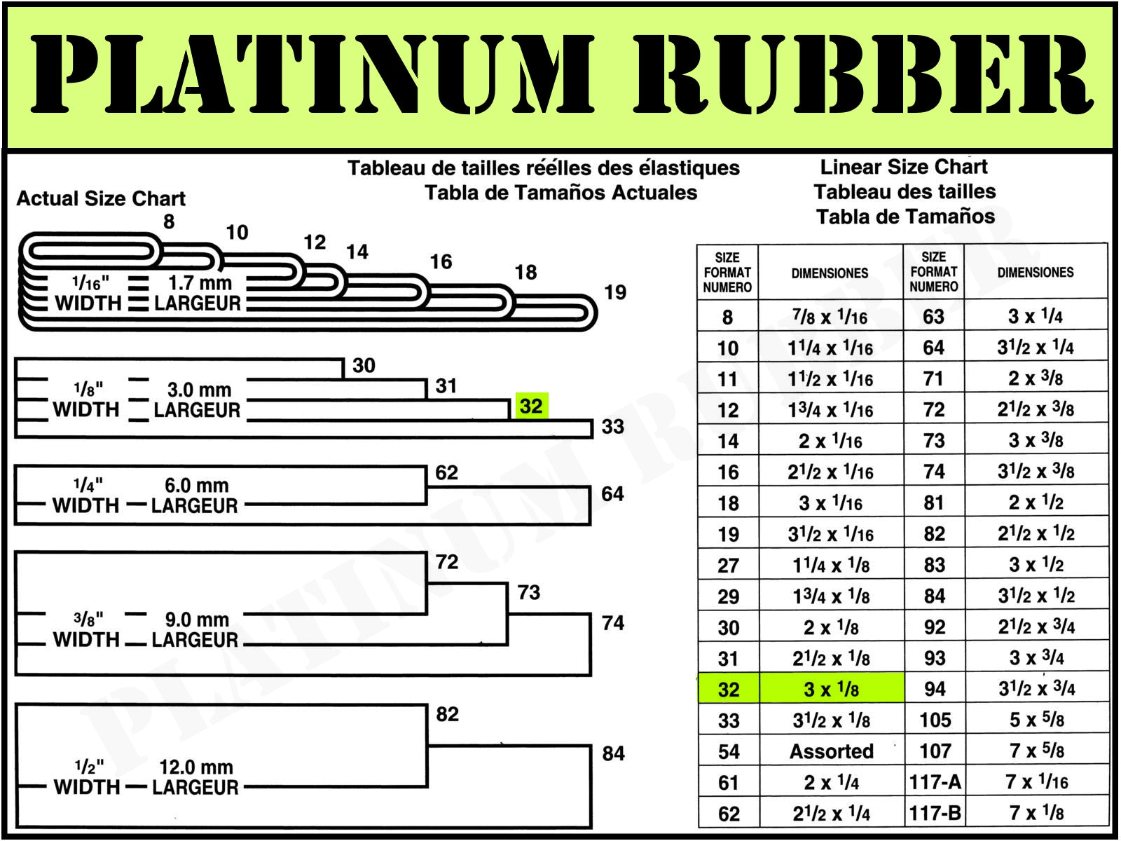 Rubber band store size chart